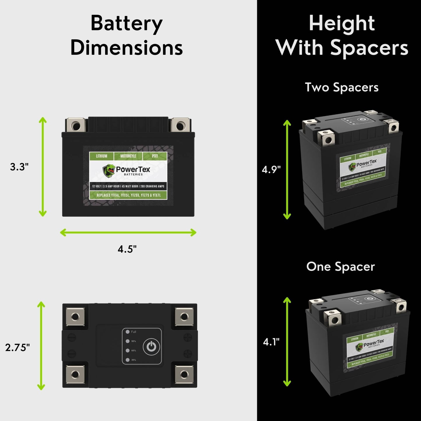 PowerTex Batteries YTZ5S LiFePO4 Lithium Iron Phosphate Motorcycle Battery