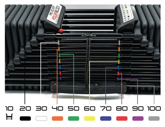 PowerBlock Pro 100 EXP - 750-00331-00