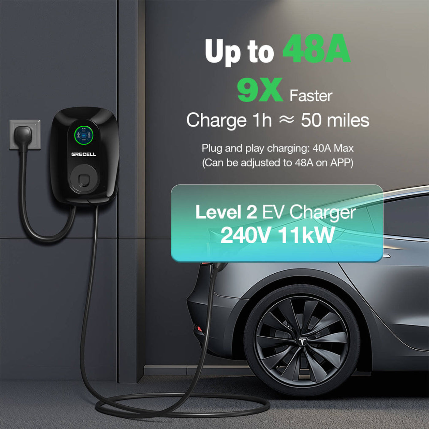 GRECELL 48A Wall Charger for Tesla - QPQCC0006AGE