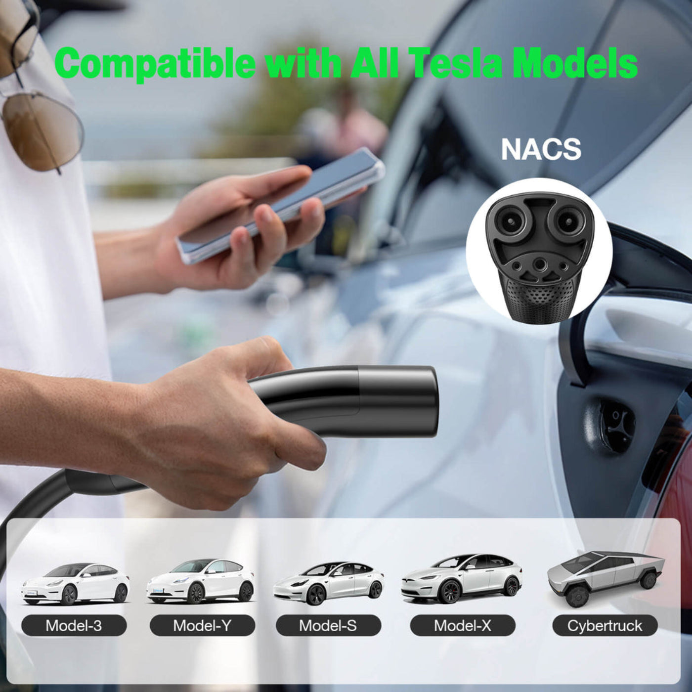 GRECELL 48A Wall Charger for Tesla - QPQCC0006AGE