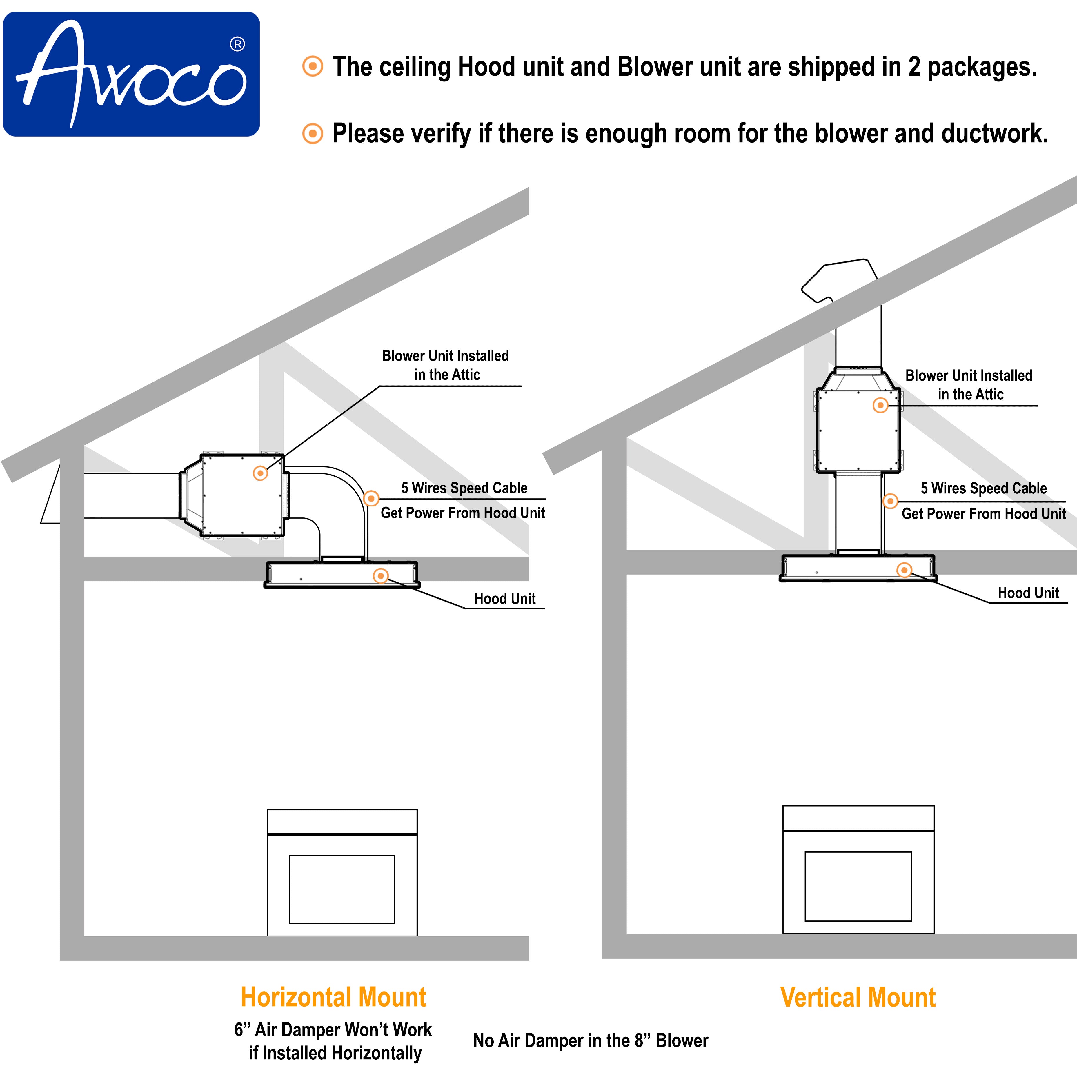 Awoco RH-IT08-R Ceiling Mount 14-1/2”D Super Quiet Split Stainless Steel Range Hood, 4-Speed, 1000 CFM, Mesh Filters, Remote Control with 8” Blower - RH-IT08-R30-COLD