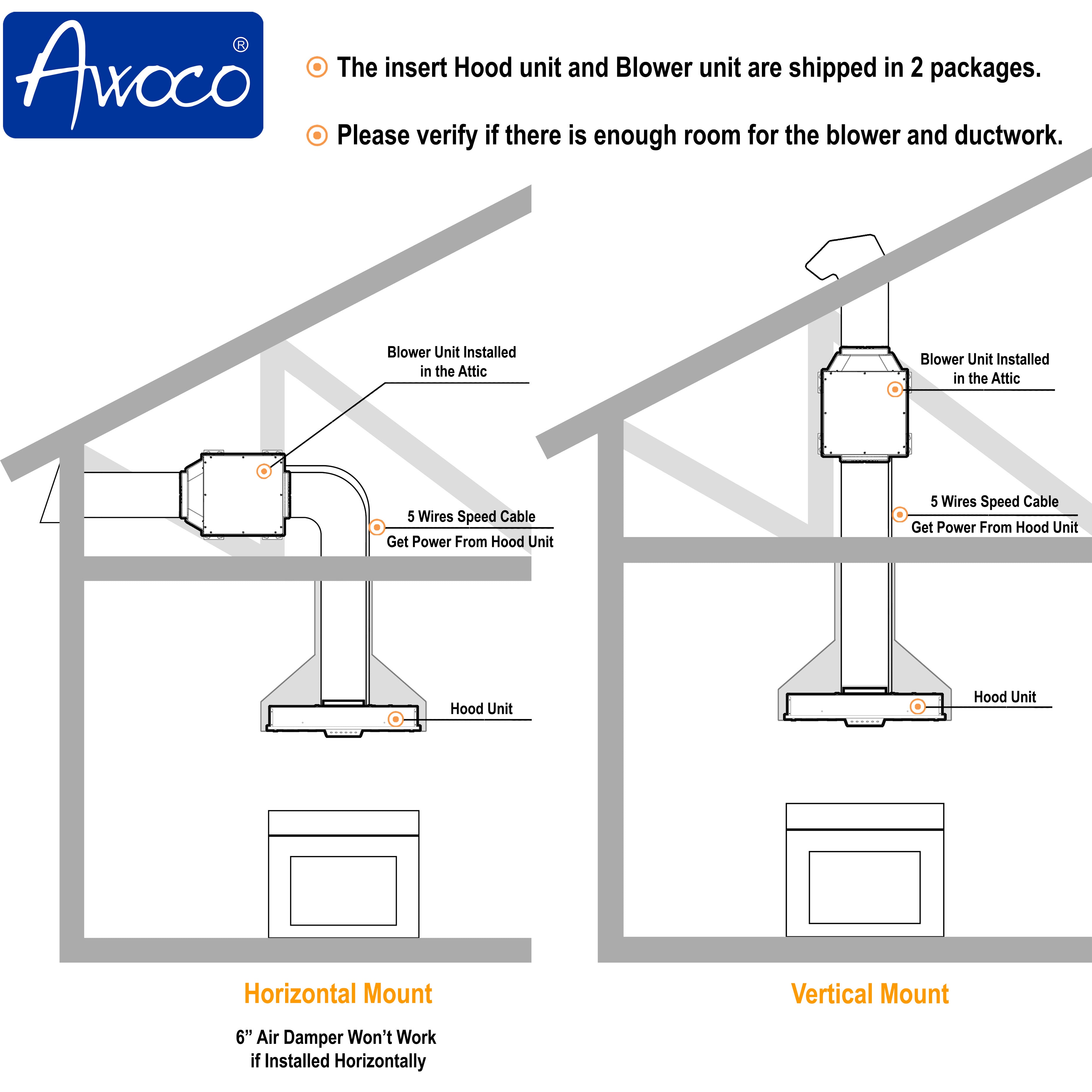 Awoco RH-IT06 11-3/4"D Super Quiet Split Insert Stainless Steel Range Hood, 4 Speeds with a 6” Blower Unit, 800CFM, Mesh Filters, LED Lights - RH-IT06-30-COLD Price