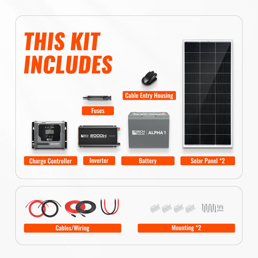 Rich Solar Complete 400W Solar Kit with Battery & Inverter | Off-Grid Solar Power System for RVs, Vans, Cabins & Backup Power | Complete Energy Solution - RS-CK400