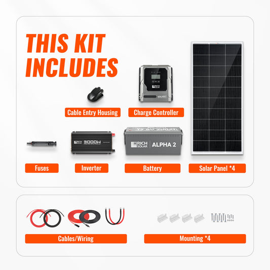 Rich Solar Complete 800W Solar Kit with Battery & Inverter | Off-Grid Solar Power System for RVs, Vans, Cabins & Backup Power | Complete Energy Solution - RS-CK800