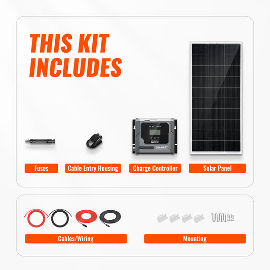 Rich Solar Basic 200 Watt Solar Kit | Solar Panel & Charge Controller Kit for RVs, Vans & Off-Grid Applications | Expandable Solar Charging - RS-K2002