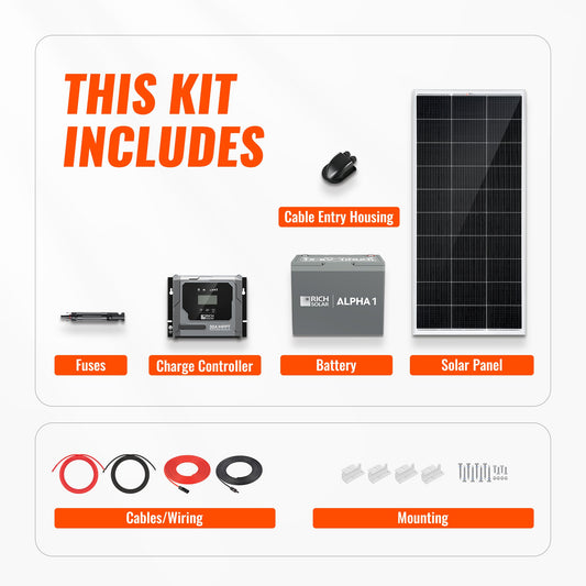 Rich Solar 200W Solar Kit with Battery | Solar + Energy Storage Kit for RVs, Vans & Off-Grid Applications | Expandable Solar Power - RS-K200B
