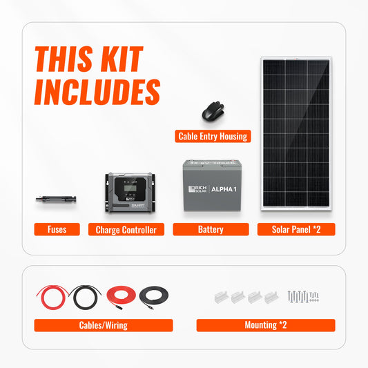 Rich Solar 400W Solar Kit with Battery | Solar + Energy Storage Kit for RVs, Vans & Off-Grid Applications - RS-K400B