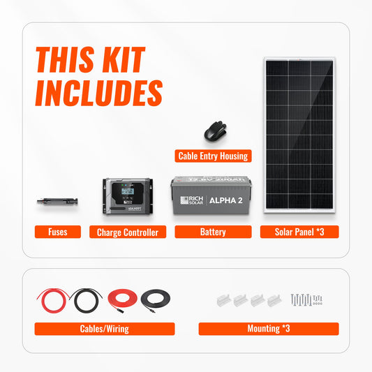 Rich Solar 600W Solar Kit with Battery | Solar + Energy Storage Kit for RVs, Vans & Off-Grid Applications | Expandable Solar Power - RS-K600B