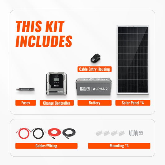 Rich Solar 800W Solar Kit with Battery | Solar + Energy Storage Kit for RVs, Vans & Off-Grid Applications | Expandable Solar Power - RS-K800B