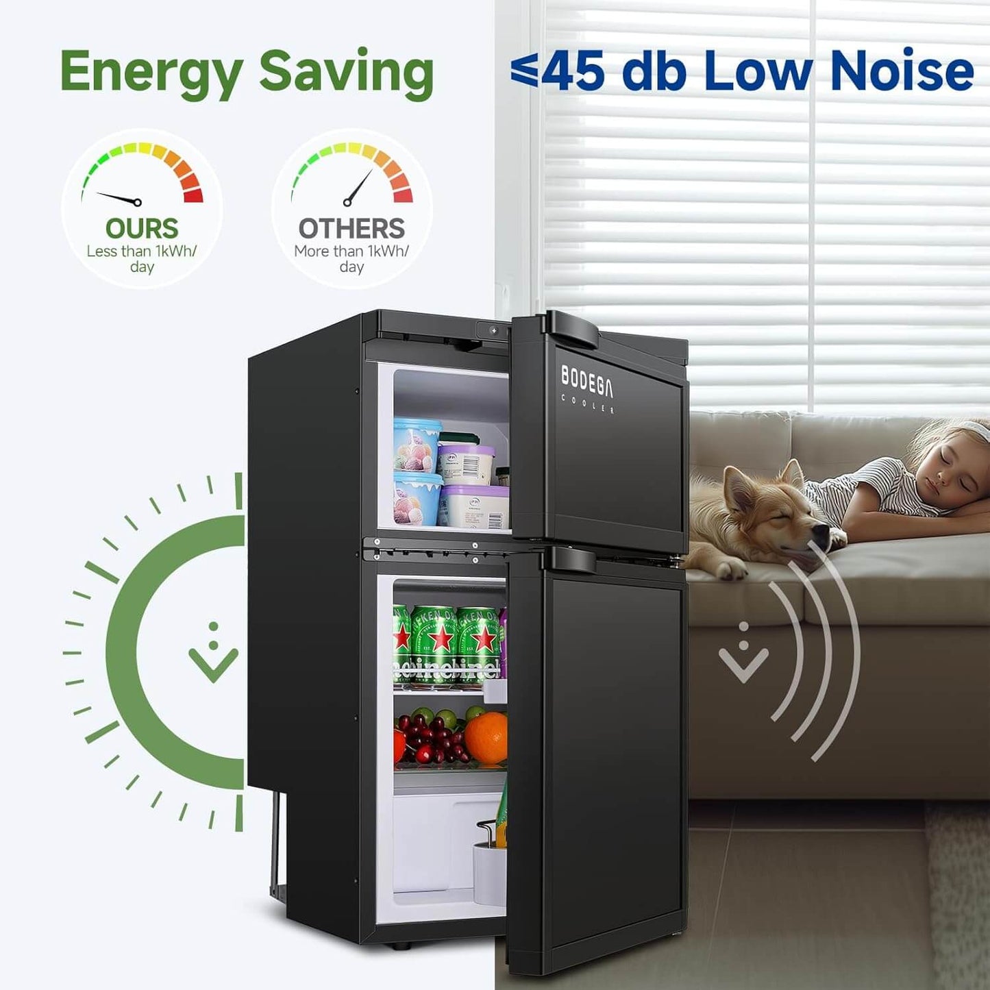 Bodegacooler RV Refrigerater Upright Freezer Dual Doors 80L/2.82 Cu.ft - DR80