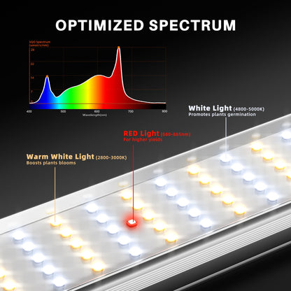 Samson Spider Farmer SE1000W Dimmable Full Spectrum CO2 LED Grow Light New - SE-1000W