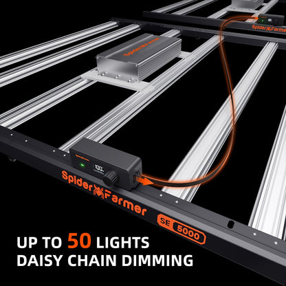 Samson Spider Farmer SE5000 Dimmable Full Spectrum LED Grow Light New - SE-5000