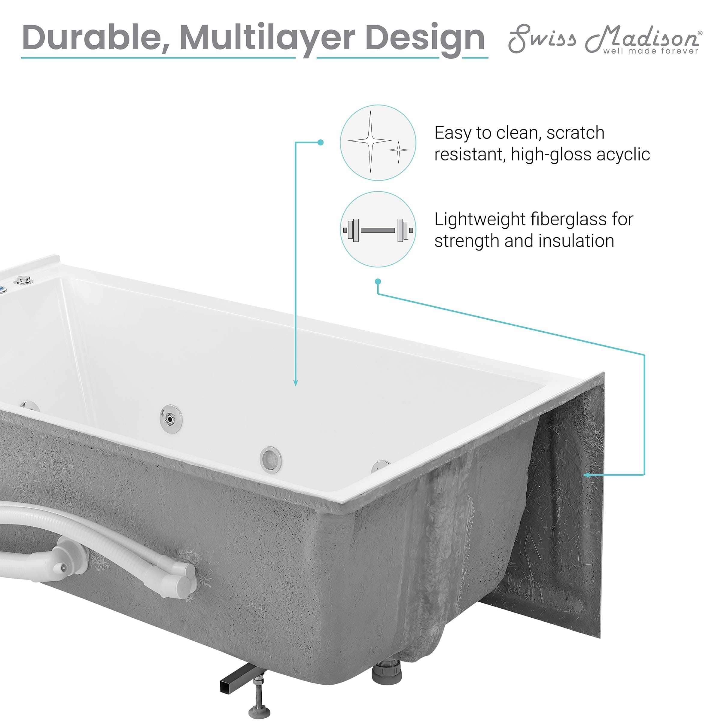 Swiss Madison Avancer 60" x 36" Right-Hand Drain Rectangular Alcove Whirlpool Bathtub with Apron - SM-AB591 - Backyard Provider