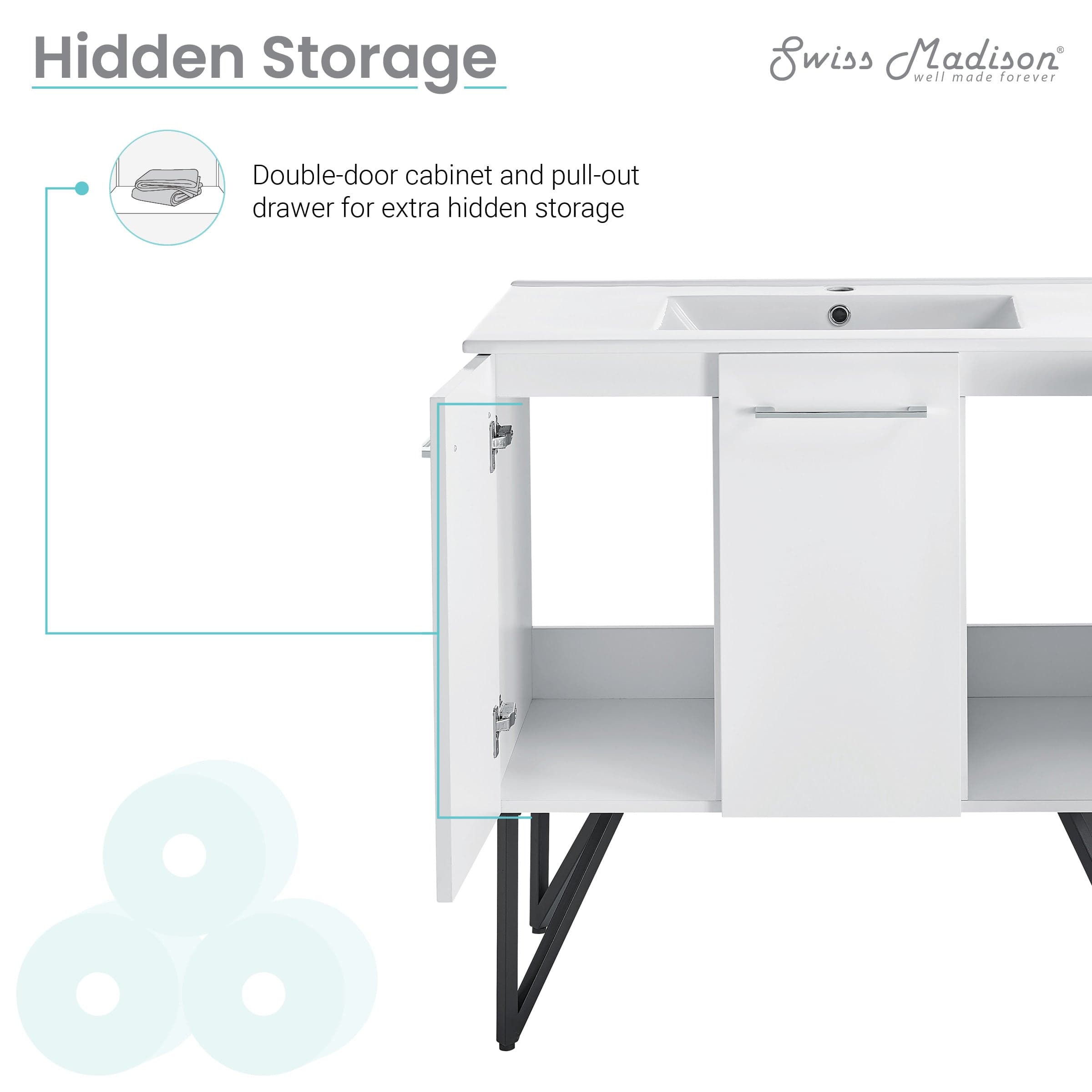 Swiss Madison Annecy 36" Bathroom Vanity in White - SM-BV213 - Backyard Provider