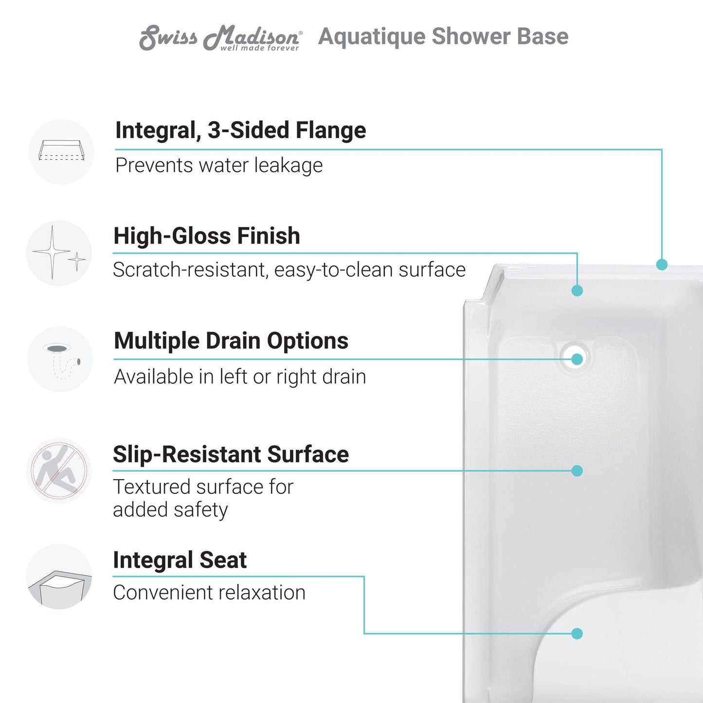 Swiss Madison Aquatique 60" x 32" Right Drain, Shower Base - SM-SB538W - Backyard Provider
