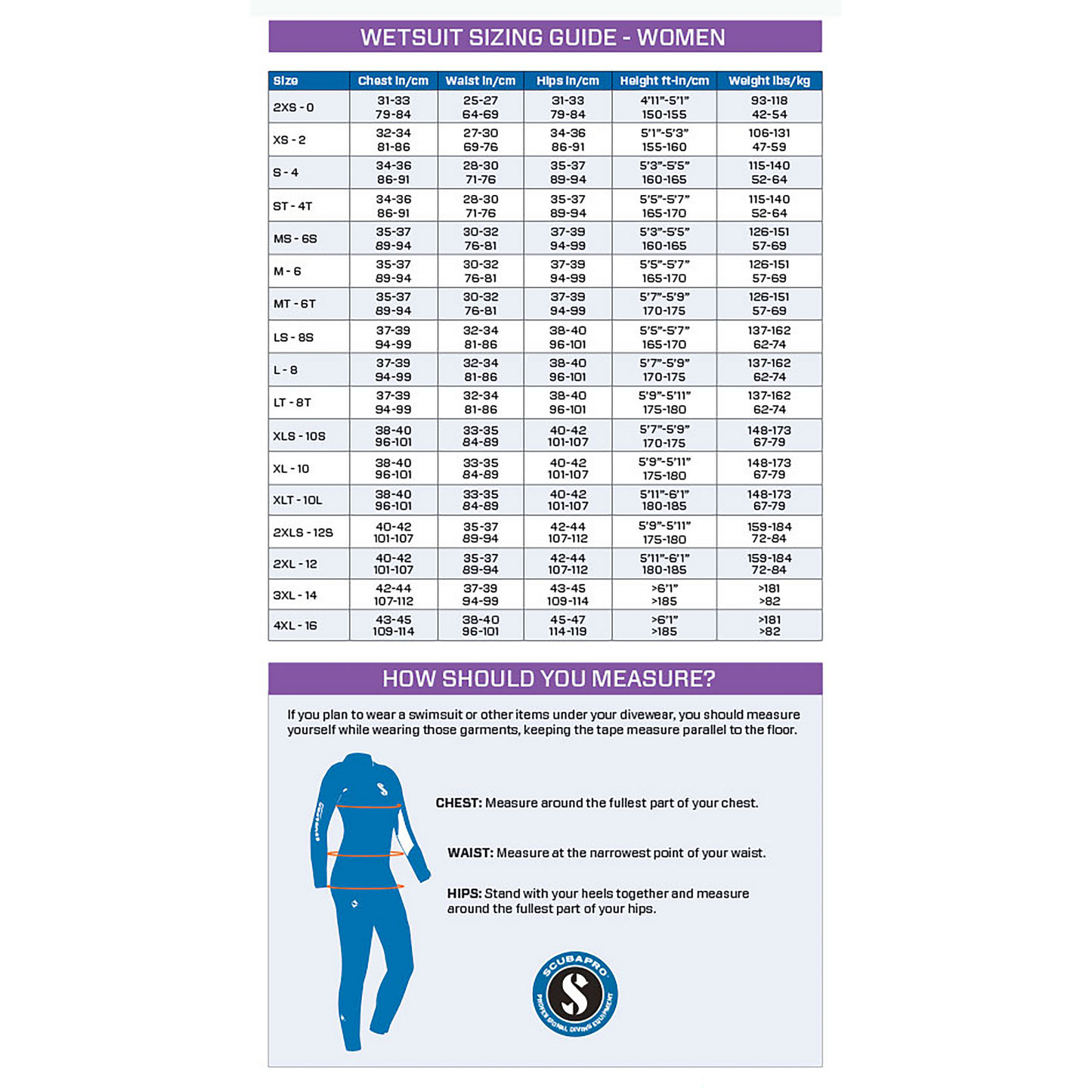 ScubaPro 3/2mm Womens Everflex Yulex Steamer Wetsuit - WET521 00-2XS