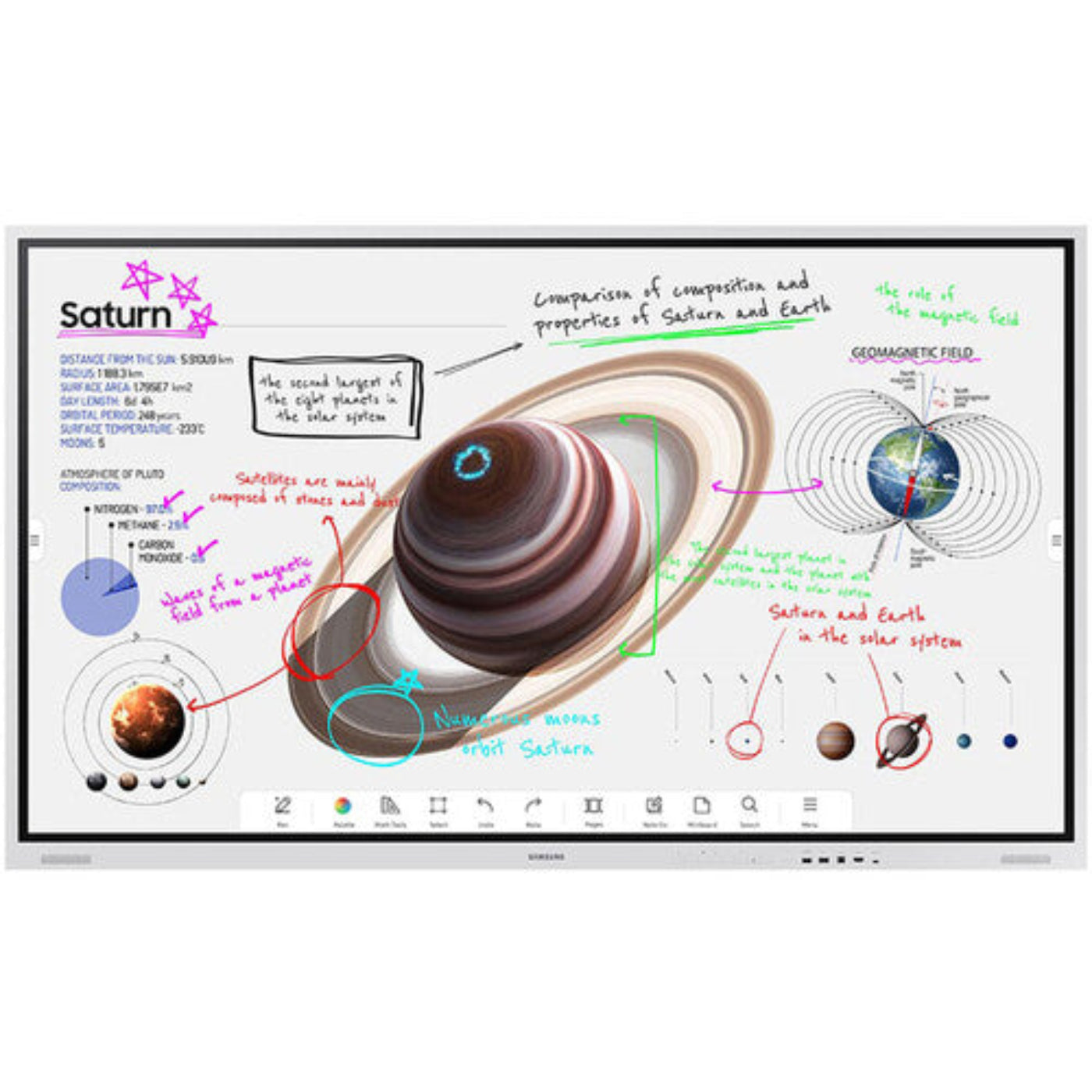 Samsung Flip Pro 85" 4K Interactive Touchscreen LED Display - WM85B