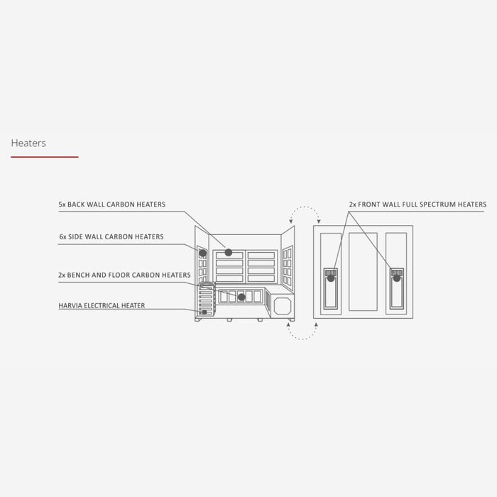 Enlighten Sauna Hybrid Sapphire - Outdoor Relaxation for Eight - H-16677