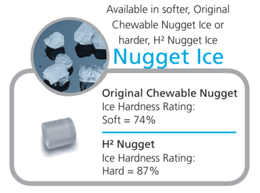 Scotsman N0422 Prodigy Plus 420 lb Nugget Ice Maker - SCNS0422A