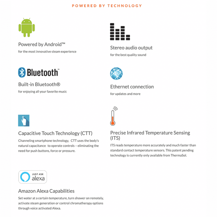 ThermaSol Waterproof 10" Smart Shower Controller The "ThermaTouch" Steam Shower Control Unit - TT10-AB