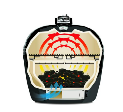Primo Grills Oval XXL Charcoal Grill Built-in - PGCXXLH