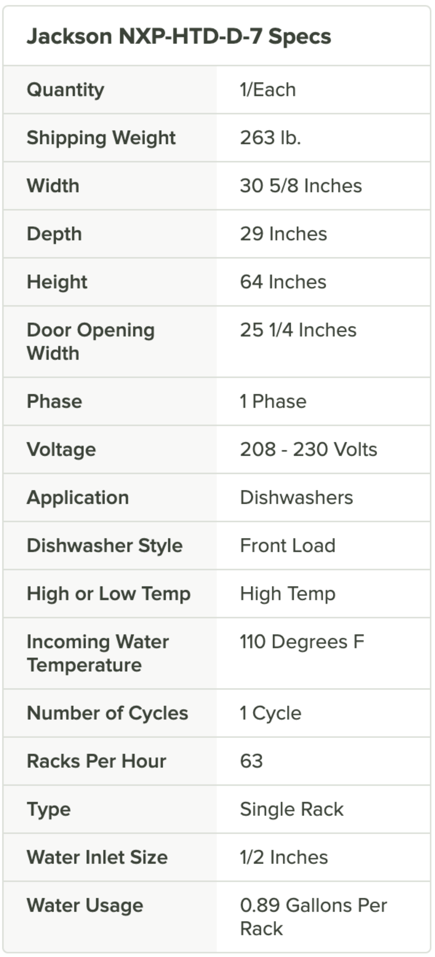 Jackson High Temperature Door Type Dishwasher - 208-230V, 1 Phase –  NXP-HTD-D-7