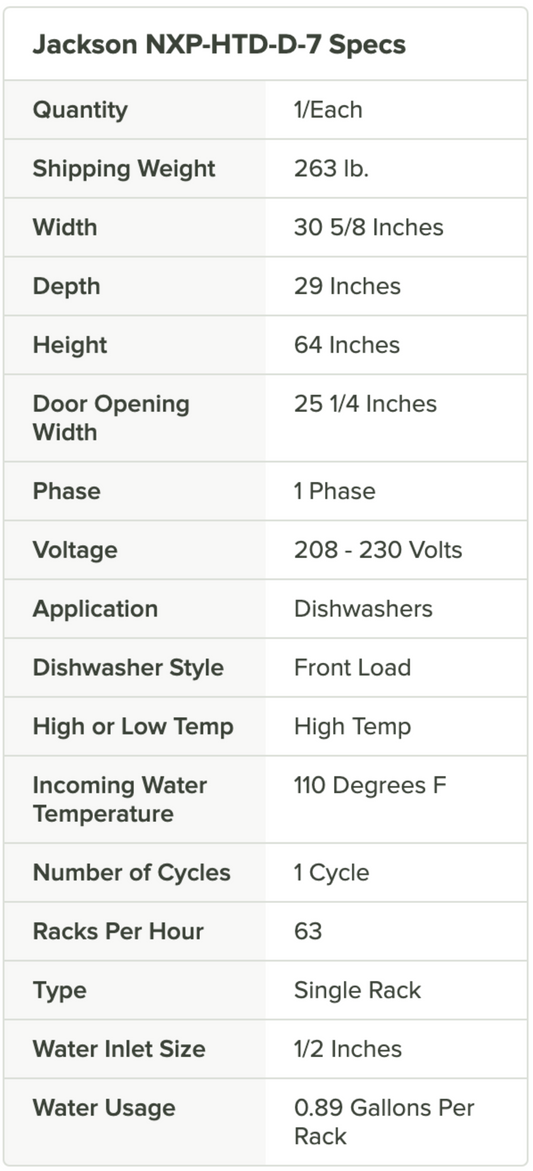 Jackson High Temperature Door Type Dishwasher - 208-230V, 1 Phase –  NXP-HTD-D-7