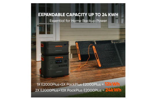 Aurora Generators Explorer E2000 Plus Portable Power Station - 21-0001-000016