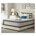 Sealy Posturepedic Summer Rose Plush Euro Pillowtop Innerspring Mattress