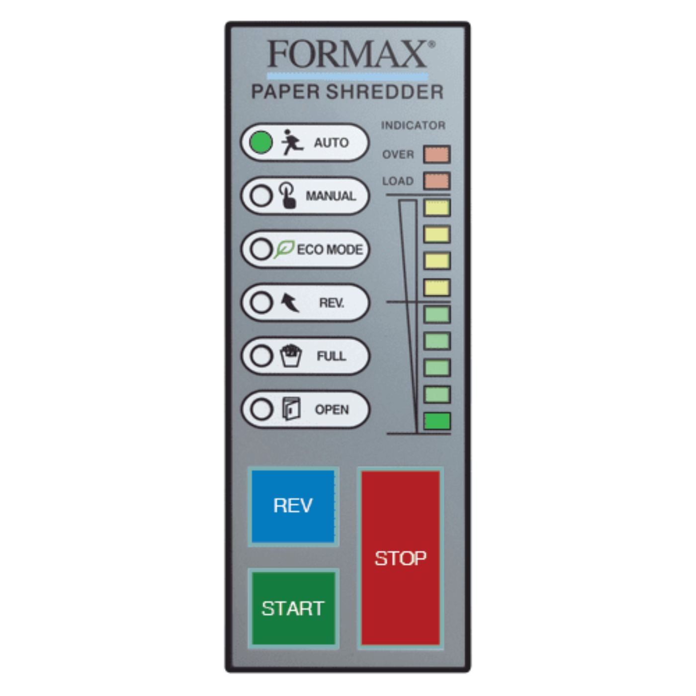 Formax Cross-Cut OnSite Office Shredders FD 8502CC