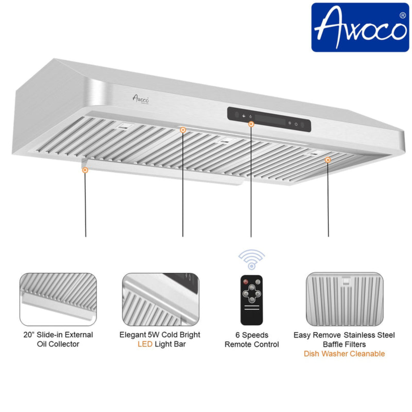 Awoco RH-UC7 36” Under Cabinet 7” High Stainless Steel Range Hood, 6 Speeds with Gesture Sensing Touch Control Panel, 900 CFM with Remote Control, 5W LED Light Bar -  RH-UC7-36-6