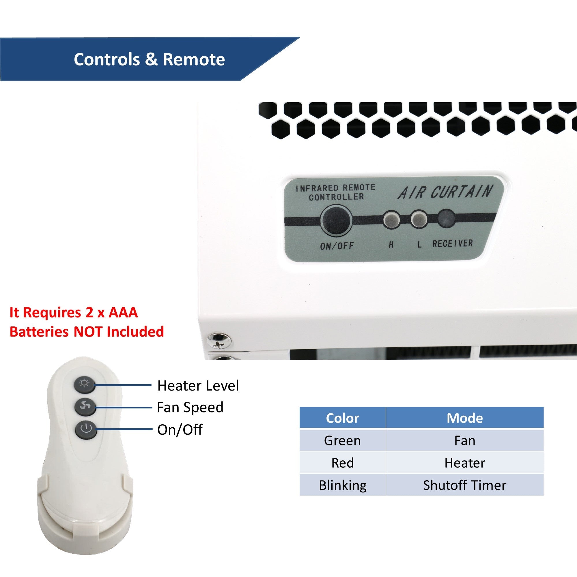 Awoco 230V Heated 2 Speeds Commercial Indoor Air Curtain, with an Easy-Install Magnetic Door Switch - RM1206H