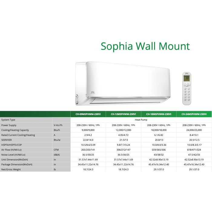 Cooper & Hunter 36,000 BTU 4 Zone 9k+9k+9k+12K Ductless Mini Split with Installation Kits, Hyper Heat 21.5 SEER 3 Ton Quad Zone Air Conditioner Four Zone System Wifi Ready - CH-HPR36M-230VO/CH-09MOLVWM-230VI x3/CH-12MOLVWM-230VI x1/4 Zone