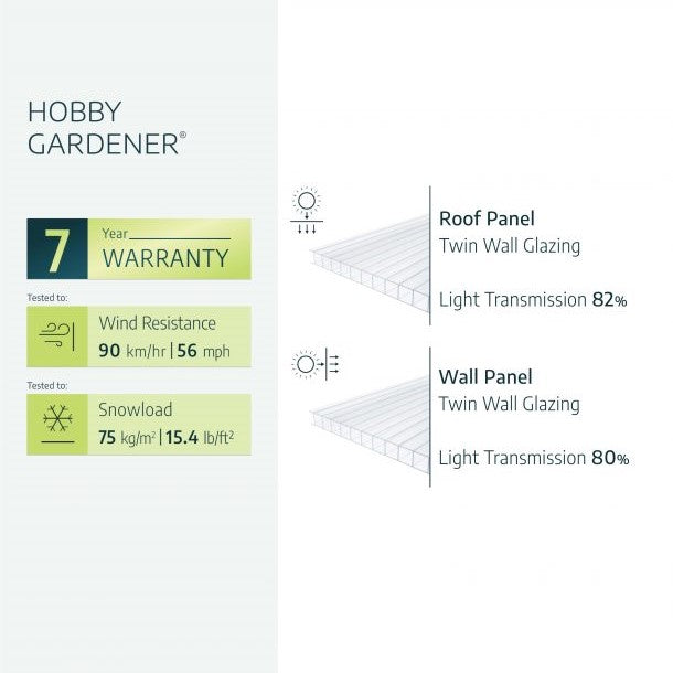 Palram - Canopia | Hobby Gardener Greenhouse Kit - 8 Ft Wide - Green With 6mm Twin-wall Polycarbonate Glazing - HG7108