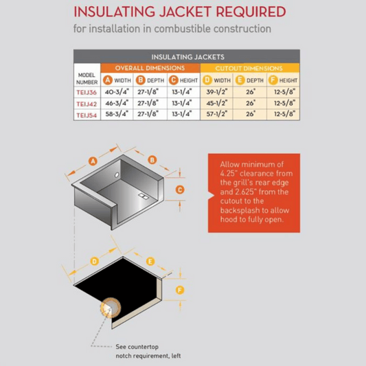 Twin Eagles Stainless Steel Insulating Jacket for 54 inch Built-In Gas Grill - TEIJ54