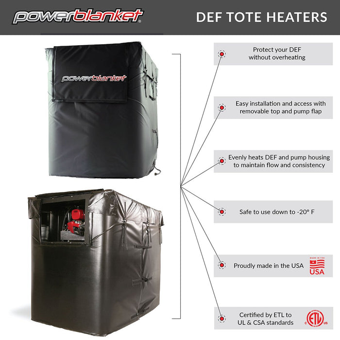 Powerblanket 120 Volt 275 gallon DEF Tote Storage Heater New - TH275D