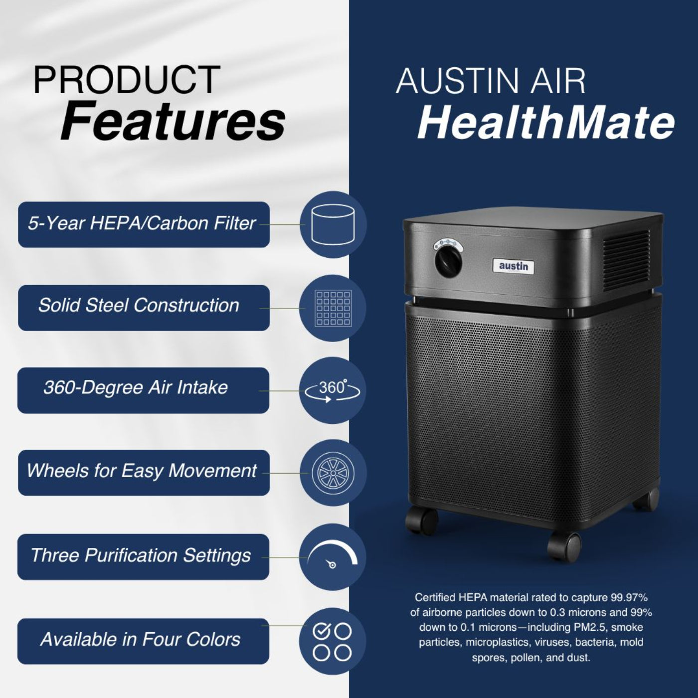 Austin Air HealthMate - B400C1