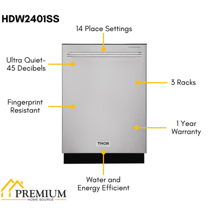 Thor Kitchen 48 in. Propane Gas Range 4 Piece Professional Appliance Package, AP-LRG4807ULP-3
