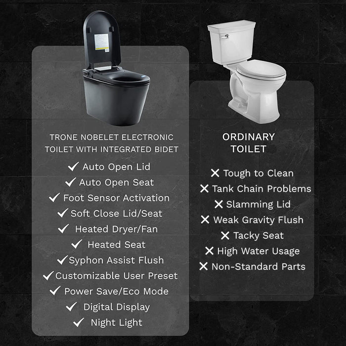 Trone Nobelet Elongated Matte Black Luxury Toilet With Smart Bidet and Remote Control - 820443