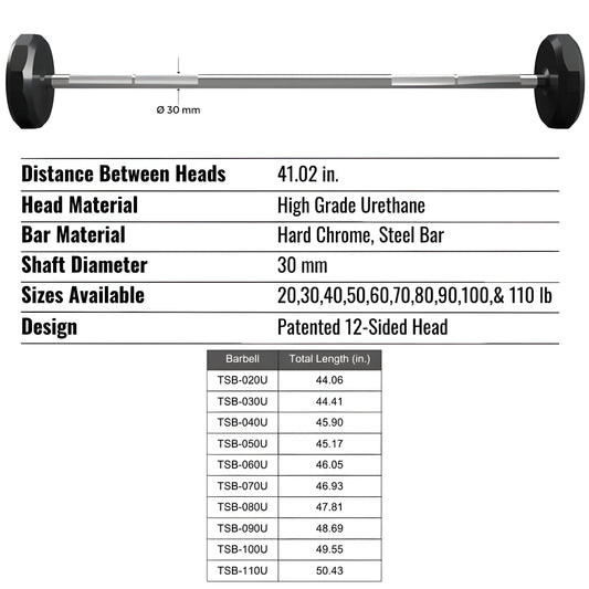 Troy 12-Sided Urethane Straight Barbell Set with Rack - COMMPAC-TSBU110