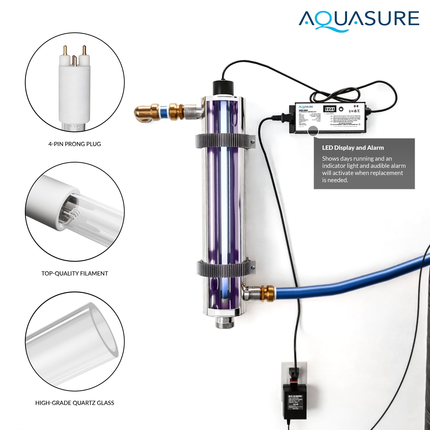 Aquasure Quantum Series | 18 GPM Ultraviolet UV Light Whole House Filtration System, 48W - AS-UV18HO