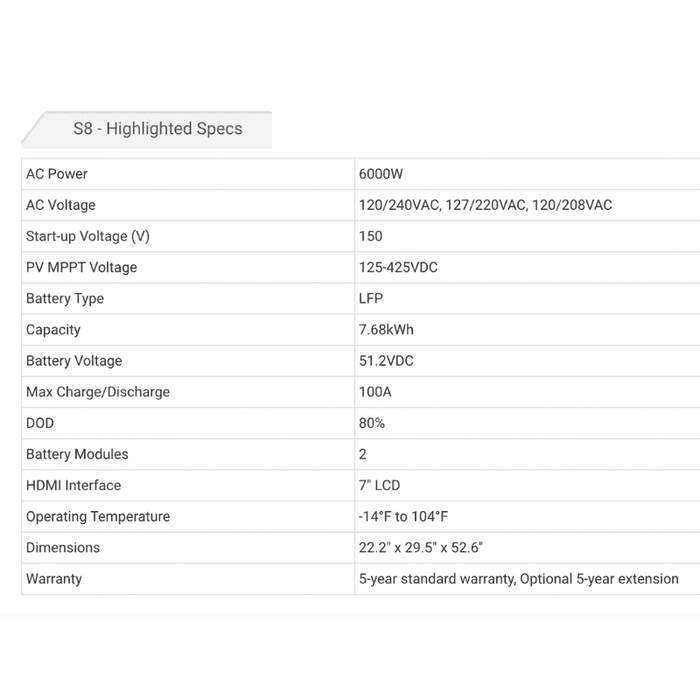 Soluna S8 - 6,000W Output 120/240V + 7.68kWh Lithium Battery Bank | All-in-One Solar Power System | 10-Year Warranty - SOLUNA-S8