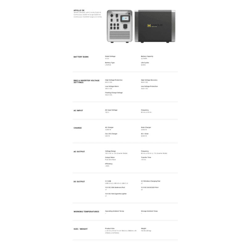 Hysolis Apollo 5K 120V / 240V Solar Kits - 6,000W Solar Power Station + Choose Your Custom Bundle | Complete Solar Kit - HYSOLIS-APOLLO-240-OCTO