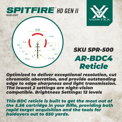 Vortex Optics Spitfire HD Gen II 5x Prism Scope - SPR-500
