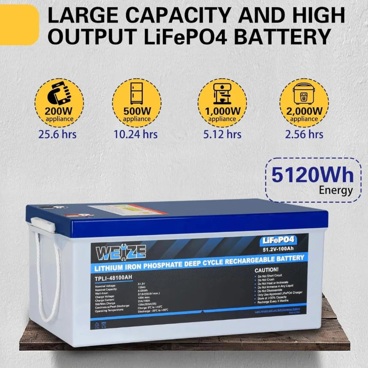 WEIZE 48V(51.2V) 100Ah 5120Wh LiFePO4 Lithium Battery - BAC-0103