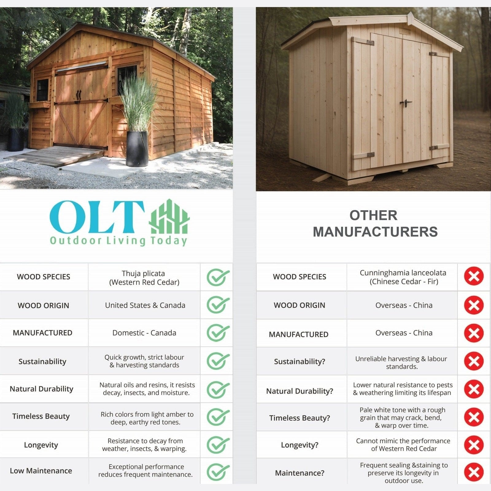 Outdoor Living Today 6'x3' Grand Garden Chalet Shed - GGC63-TG-CEDAR