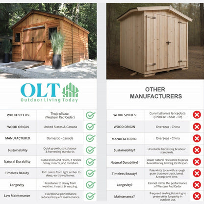 Outdoor Living Today 6'x3' Grand Garden Chalet Shed - GGC63-TG-CEDAR