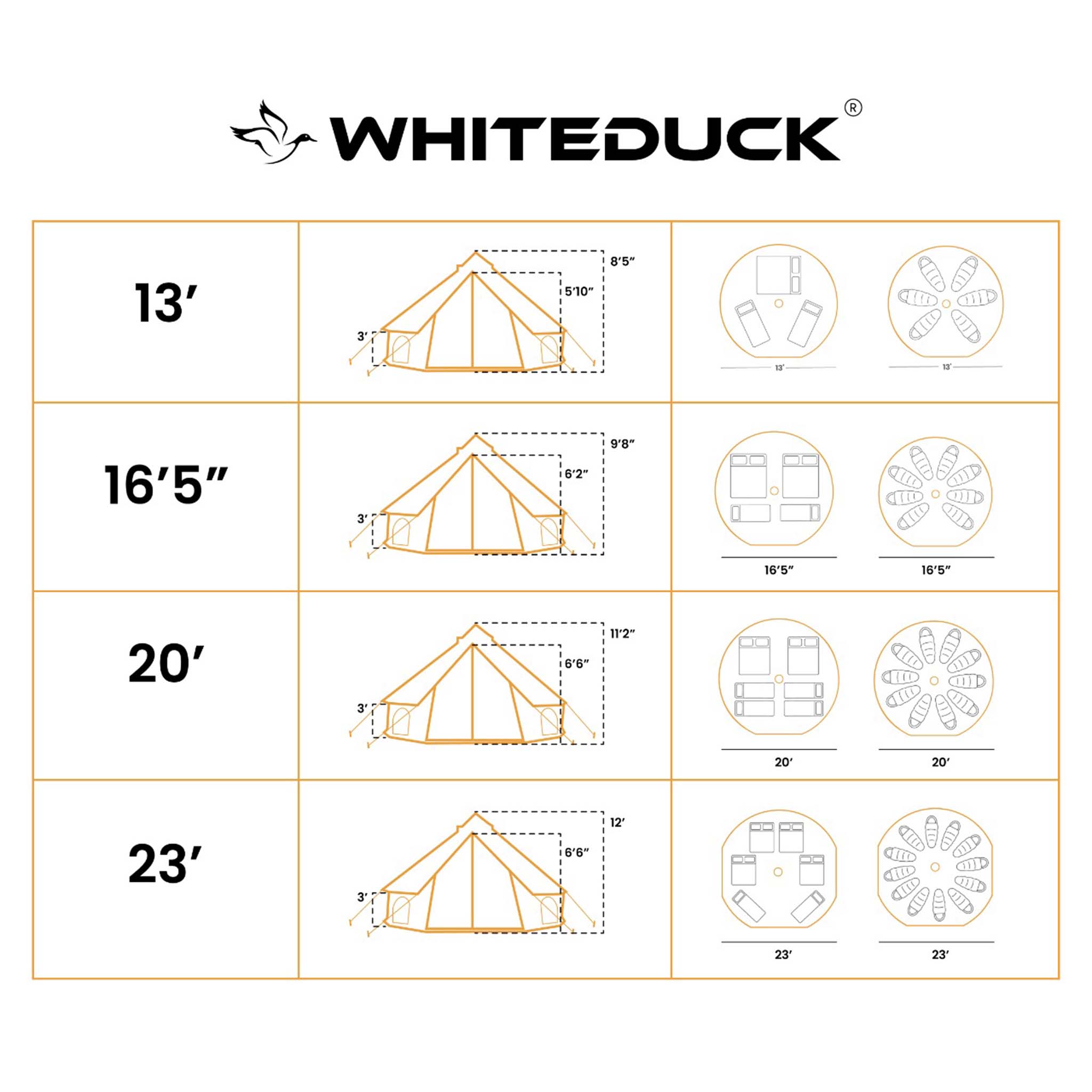 White Duck Outdoors Avalon Bell Tent