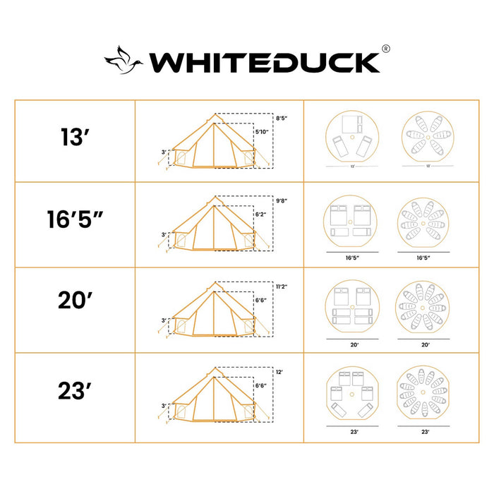 White Duck Outdoors Avalon Bell Tent