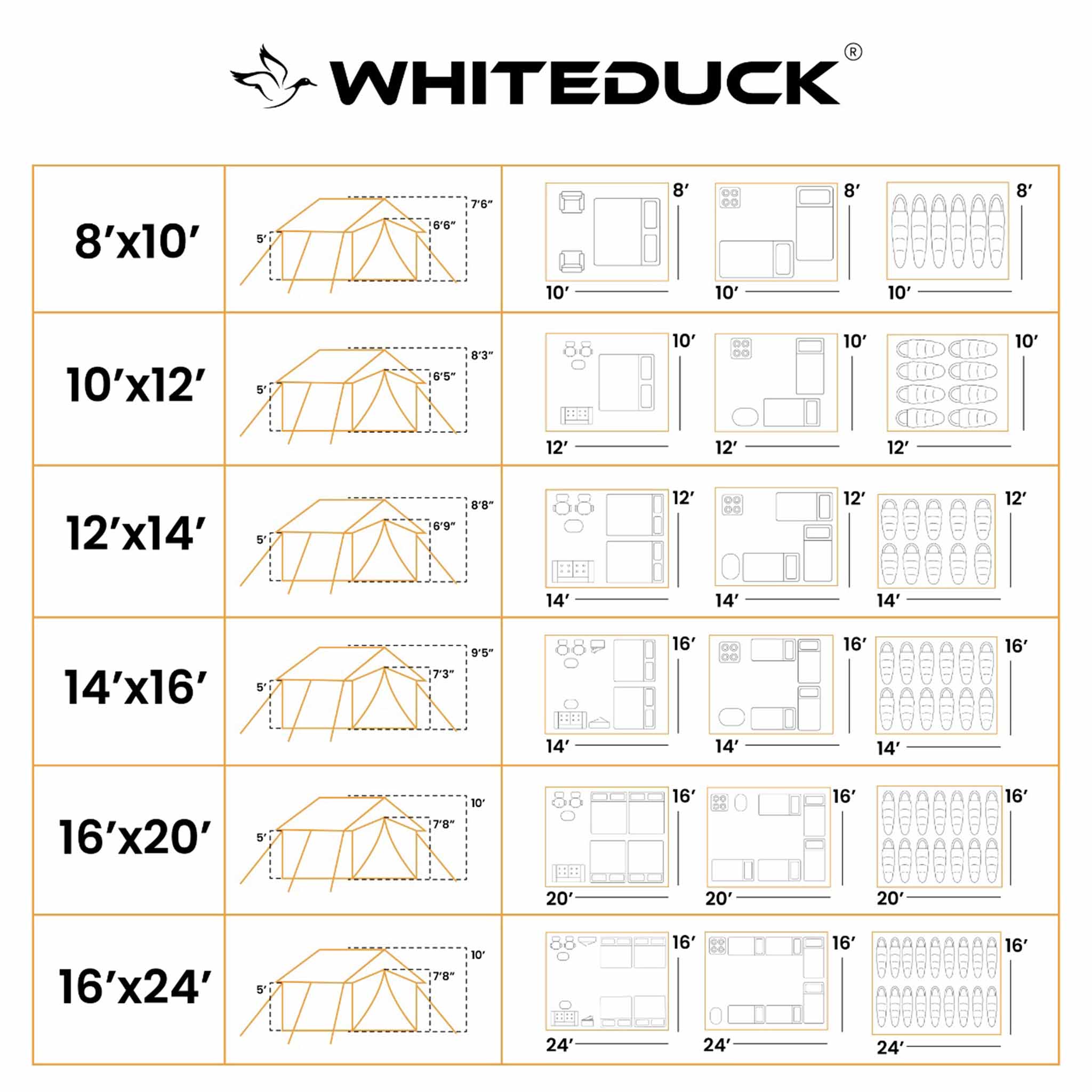 White Duck Outdoors Alpha Wall Tent WD-0075